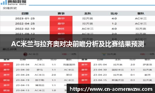 AC米兰与拉齐奥对决前瞻分析及比赛结果预测