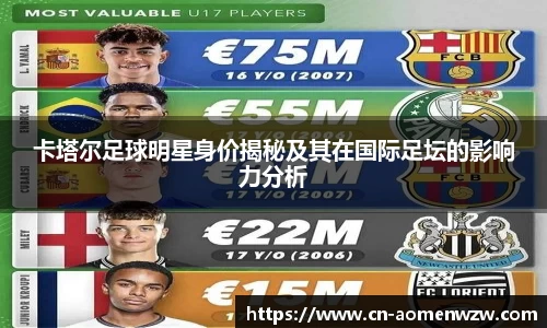 卡塔尔足球明星身价揭秘及其在国际足坛的影响力分析