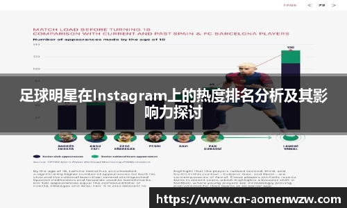 足球明星在Instagram上的热度排名分析及其影响力探讨